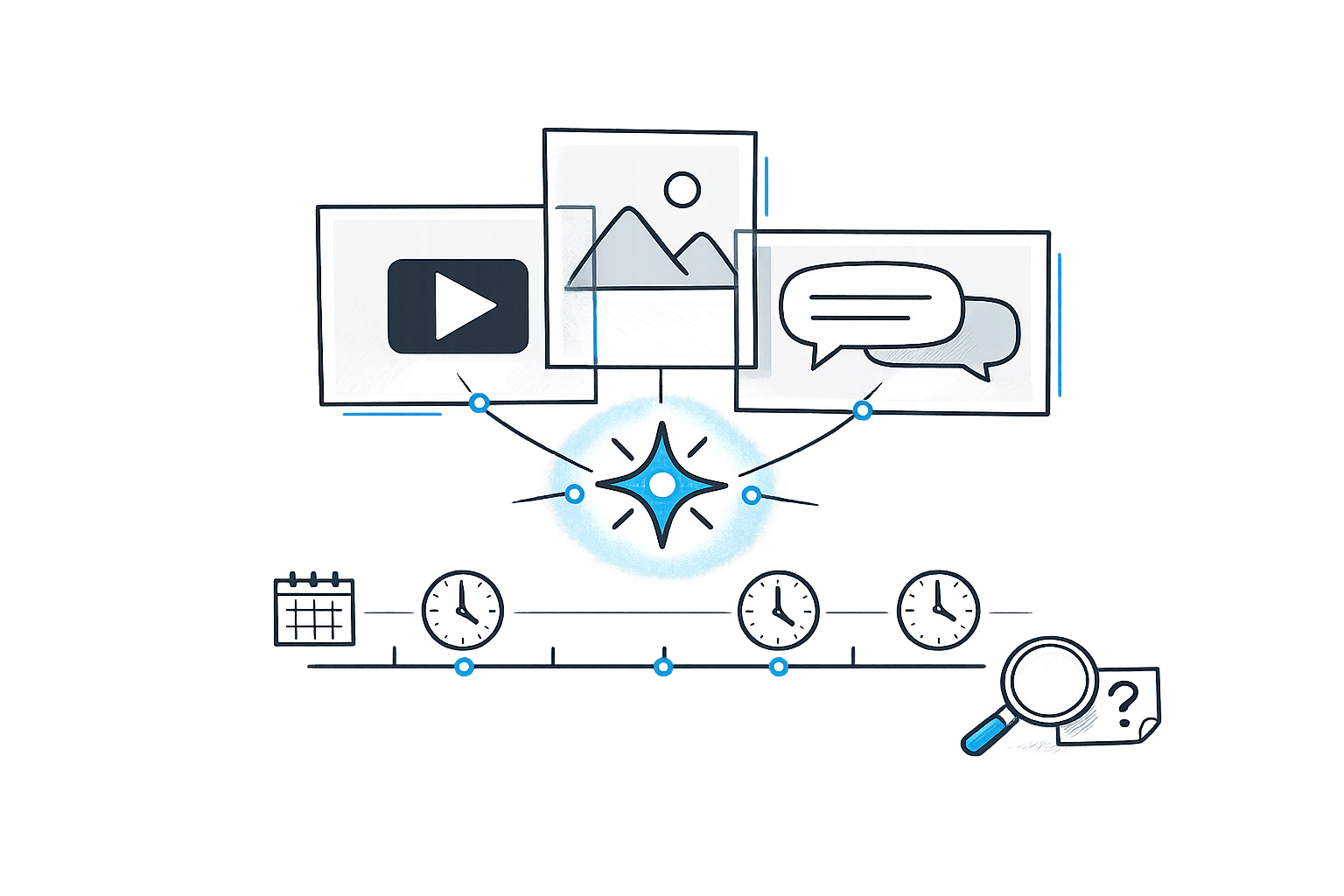 How AI Tools Boost Social Media Engagement